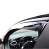 ΑΝΕΜΟΘΡΑΥΣΤΕΣ ΓΙΑ OPEL ASTRA K 5D 2015+ HTB / SPORTS TOURER  ΖΕΥΓΑΡΙ ΑΠΟ ΕΥΚΑΜΠΤΟ ΦΙΜΕ ΠΛΑΣΤΙΚΟ HEKO - 2 ΤΕΜ.